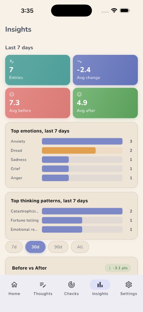 Insights screen with stats and emotion charts